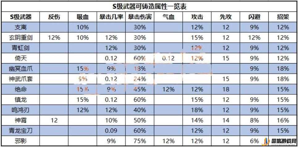 师父游戏内键鼠操作原地闪避高阶技巧全面深度详解