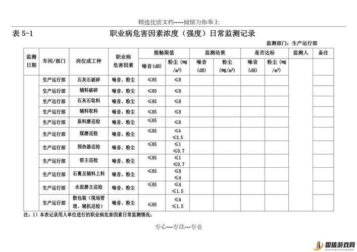 人格解体游戏中哪个职业强度最高？职业强度排行及推荐解析